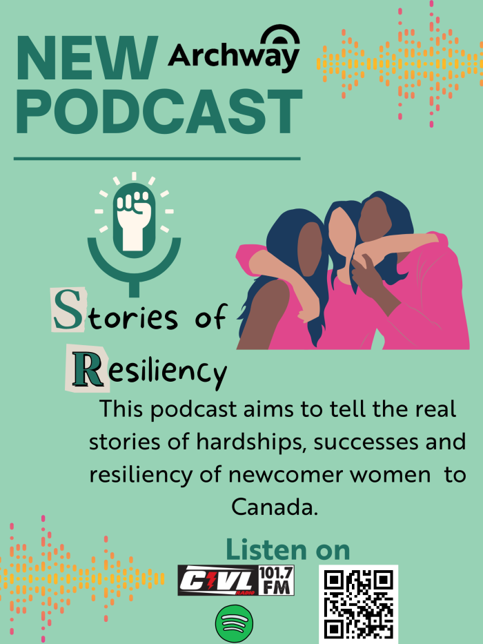 Stories of Resiliency Podcast (Poster) (2)
